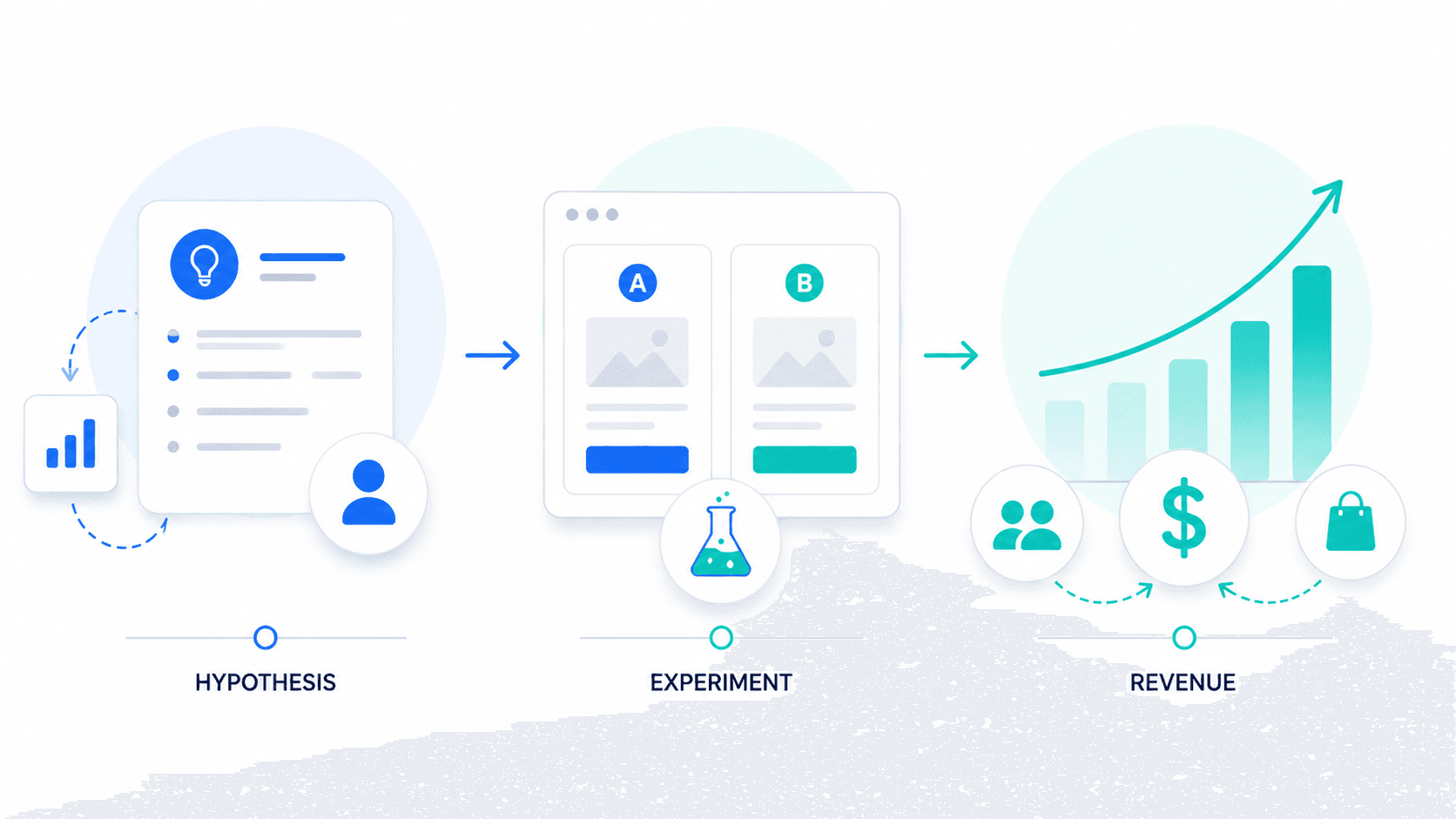 How to Run Growth Experiments That Actually Move Revenue (Not Just Vanity Metrics)